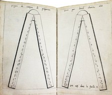 HENRION, Denis Usage du compas de proportion.