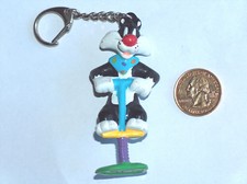 Sylvestre le Chat Warner Bros