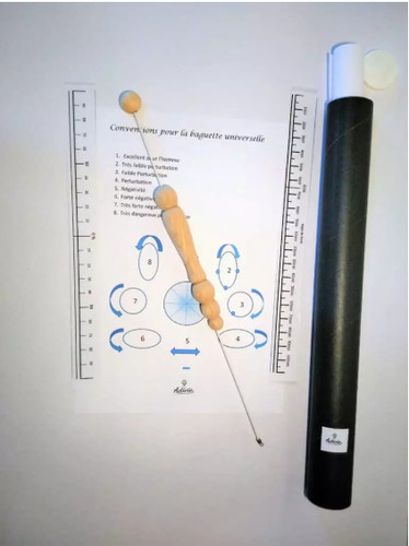 Bio tenseur compact - bio,