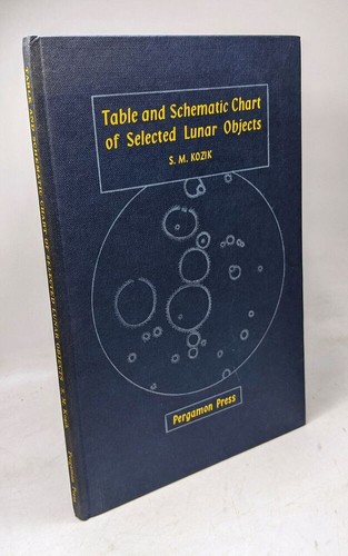 Table and schematic chart - , of