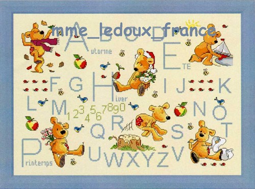 Abc newton kit france point - abc,