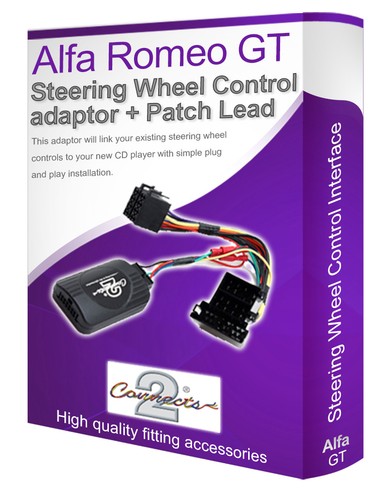Adaptateur interface pour - d'interface,