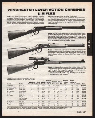 1988 winchester page - winchester, 3-page