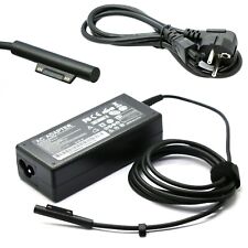 Chargeur Alimentation Secteur