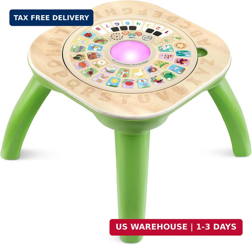 Leapfrog abcs and - leapfrog,