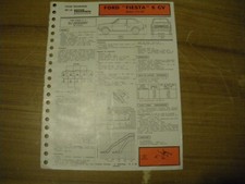 FICHE TECHNIQUE FORD FIESTA 6 CV Moteur 1117 HC