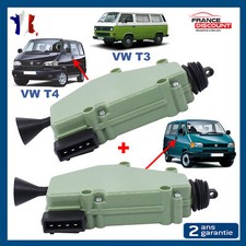 2 Actionneur Moteur Electrique