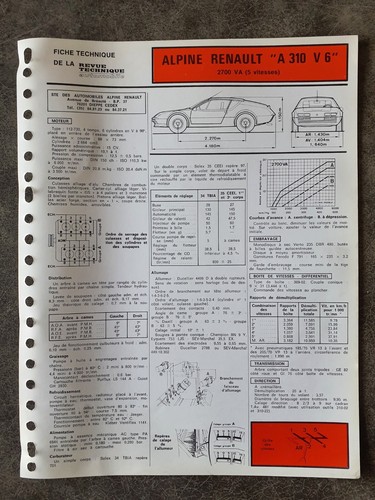 Fiche technique automobile - fiche,