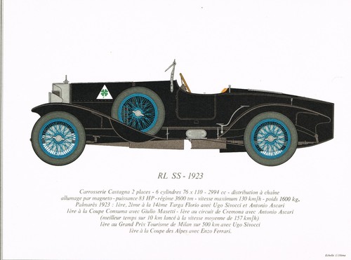 Auto gravure ancienne alfa - gravure,