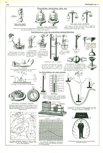 Document ancien physique - document,