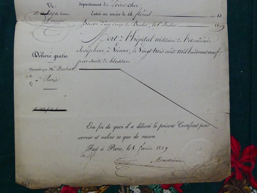 Autriche certificat deces - autriche,