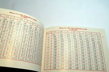 Minolta MC Rokkor -X lens