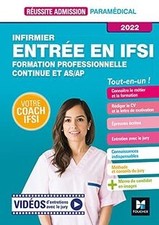 Réussite Admission -