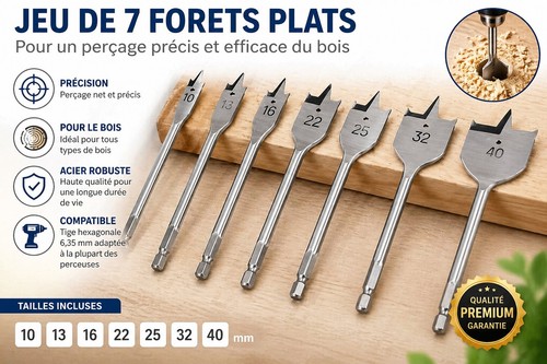 Mèches plates bois ø - plates,
