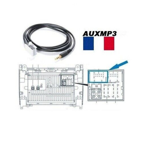 Cable auxiliaire aux