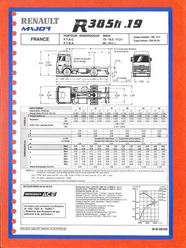 Renault major 385 - 385, 19