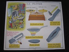 Y025 AFFICHE SCOLAIRE ECOLE