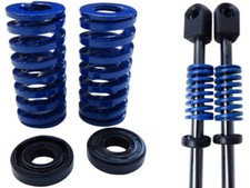 Ouverture automatique du