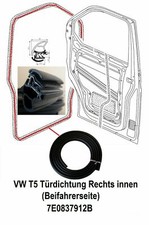 Pour volkswagen - pour, vw