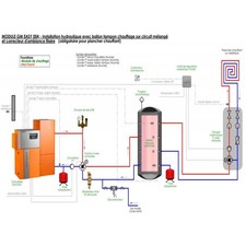 Kit d'Accessoires de Chauffage