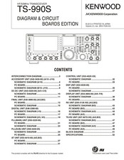 Manuel De Service Pour Kenwood