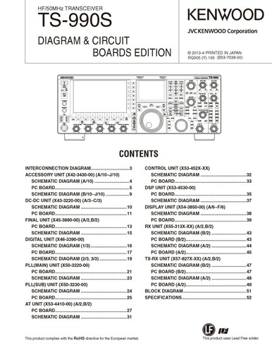 Manuel service pour kenwood - manuel, de