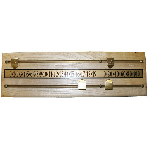 Compteur marqueur de points - compteur,