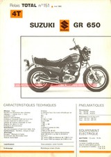 SUZUKI GR 650 2 cylindres