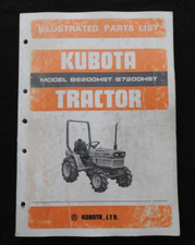 Catalogue De Pièces Du