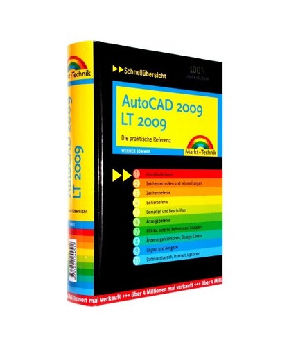 Autocad 2009 die - 2009:,