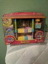Nick Jr Dora Explorer Talking
