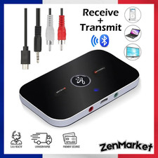 Transmetteur Récepteur