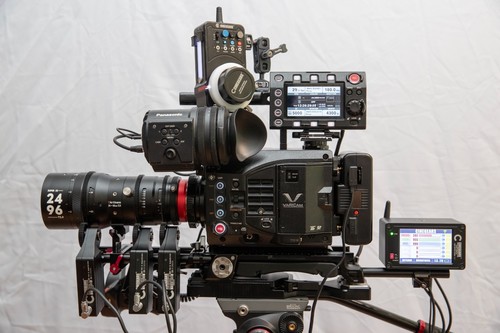 Cinegears multi axis wireless - multi-axis,