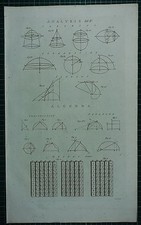 1786 Imprimé ~ Analyse