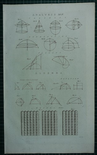 1786 print analysis - analysis, solidity