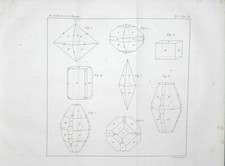 ANNALES DE CHIMIE ET DE