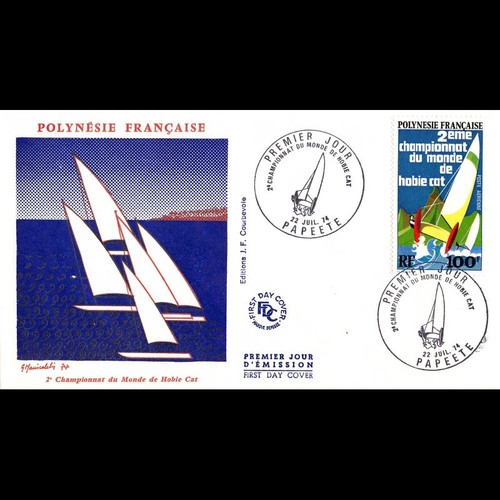 Fdc championnat du - du, monde