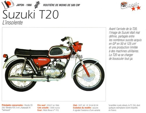 Fiche moto suzuki t20 - fiche, (