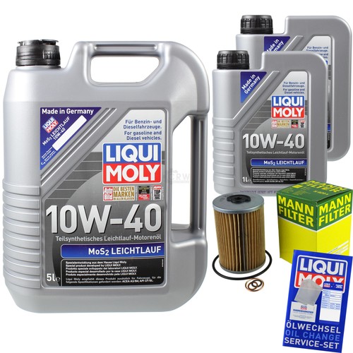 Kit inspection liqui moly - kit,