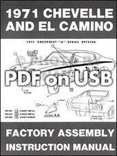 1970-1971-1972 Chevelle