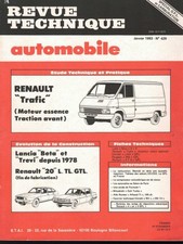 ▄▀▄ Revue Technique