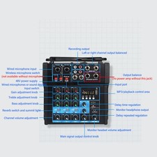 Console De Mixage USB De