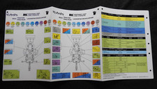 Tableau De Maintenance De Service Kubota BX24 LA240 BT601 2006-2009