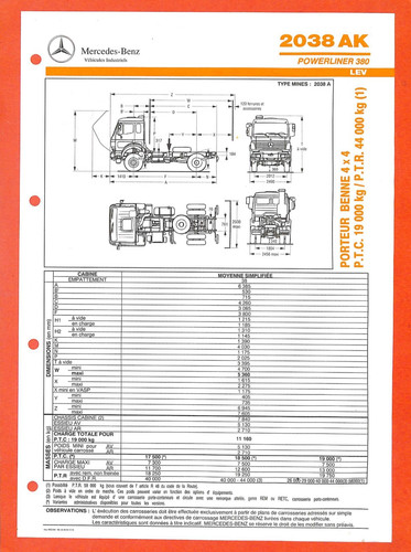 Mercedes trucks 2038 - trucks,