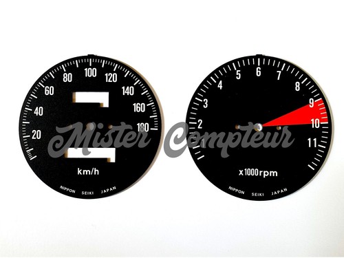 Fonds compteur cadrans - de,