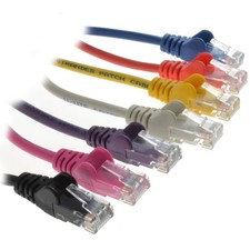 Câble Ethernet Réseau