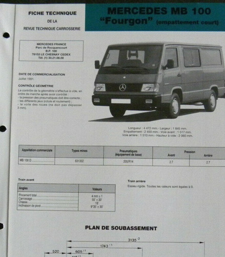 Fiche technique automobile