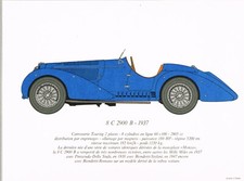 AUTO : GRAVURE ANCIENNE ALFA