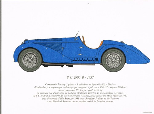 Auto gravure ancienne - auto,