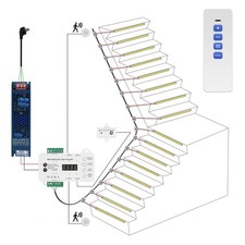Éclairage d’escalier